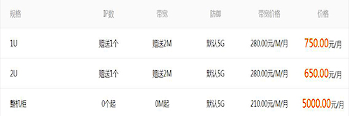 南京服務(wù)器托管，恒訊科技是首選.jpg