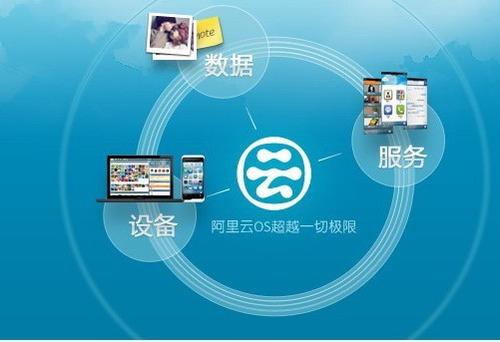 阿里云監(jiān)控怎么樣？.jpg