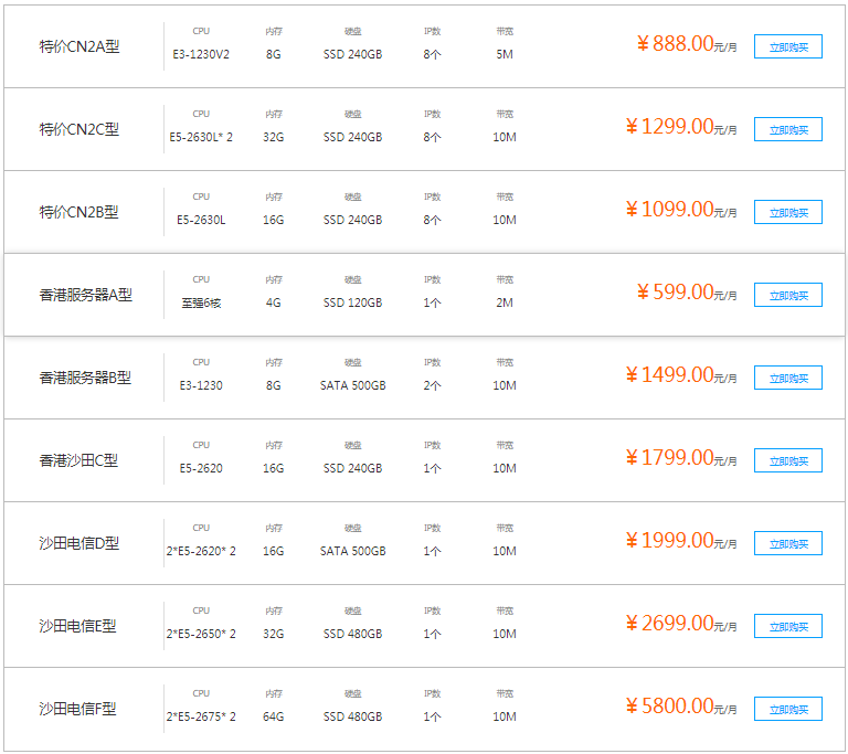 香港服務(wù)器哪家快？推薦深圳恒訊科技.png
