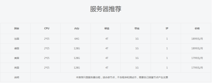 現(xiàn)在入手bzz幣合適嗎？.png