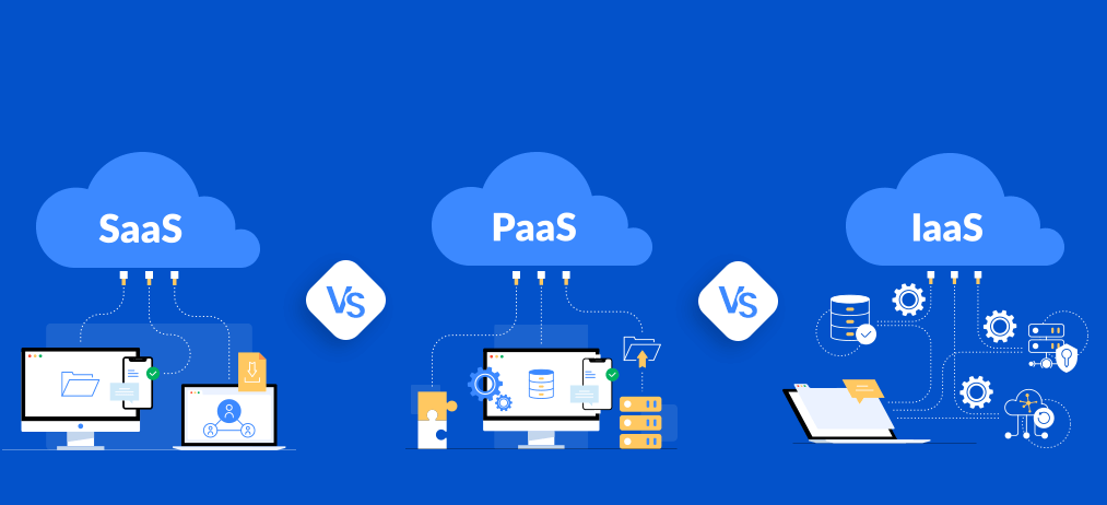 SaaS、PaaS和IaaS之間有何區(qū)別？.png