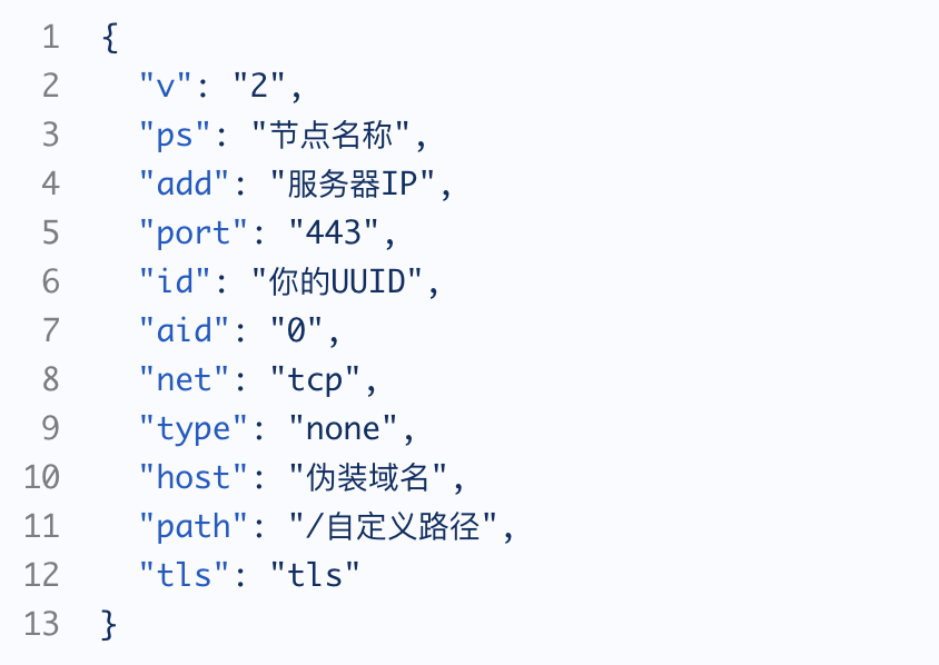 使用V2ray節(jié)點實現(xiàn)科學(xué)上網(wǎng)的詳細(xì)指南-1.png